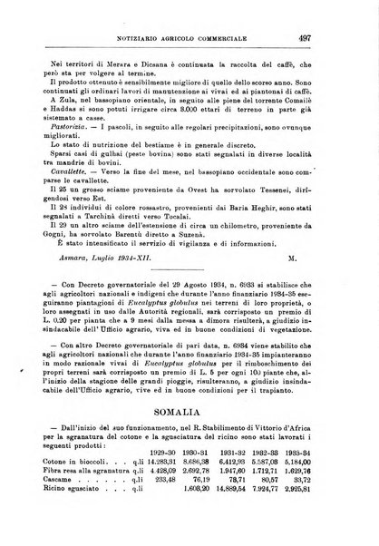 L'agricoltura coloniale organo dell'Istituto agricolo coloniale italiano e dell'Ufficio agrario sperimentale dell'Eritrea