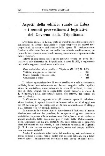 L'agricoltura coloniale organo dell'Istituto agricolo coloniale italiano e dell'Ufficio agrario sperimentale dell'Eritrea