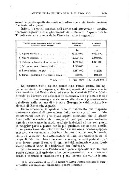 L'agricoltura coloniale organo dell'Istituto agricolo coloniale italiano e dell'Ufficio agrario sperimentale dell'Eritrea