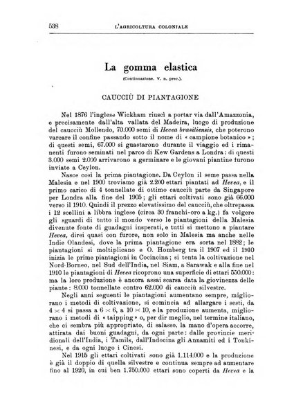 L'agricoltura coloniale organo dell'Istituto agricolo coloniale italiano e dell'Ufficio agrario sperimentale dell'Eritrea