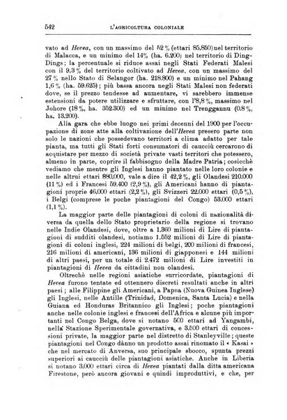 L'agricoltura coloniale organo dell'Istituto agricolo coloniale italiano e dell'Ufficio agrario sperimentale dell'Eritrea