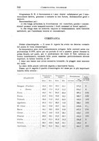 giornale/TO00199161/1934/unico/00000614