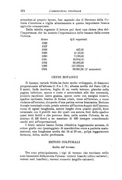 L'agricoltura coloniale organo dell'Istituto agricolo coloniale italiano e dell'Ufficio agrario sperimentale dell'Eritrea