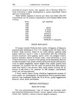 giornale/TO00199161/1934/unico/00000642