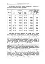 giornale/TO00199161/1934/unico/00000654