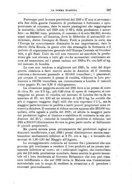 L'agricoltura coloniale organo dell'Istituto agricolo coloniale italiano e dell'Ufficio agrario sperimentale dell'Eritrea