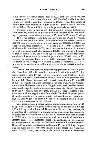 L'agricoltura coloniale organo dell'Istituto agricolo coloniale italiano e dell'Ufficio agrario sperimentale dell'Eritrea