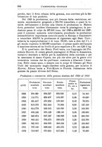 giornale/TO00199161/1934/unico/00000660