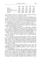 giornale/TO00199161/1934/unico/00000663