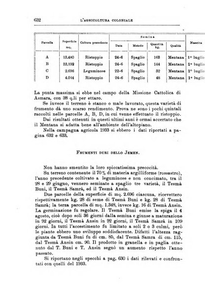 L'agricoltura coloniale organo dell'Istituto agricolo coloniale italiano e dell'Ufficio agrario sperimentale dell'Eritrea