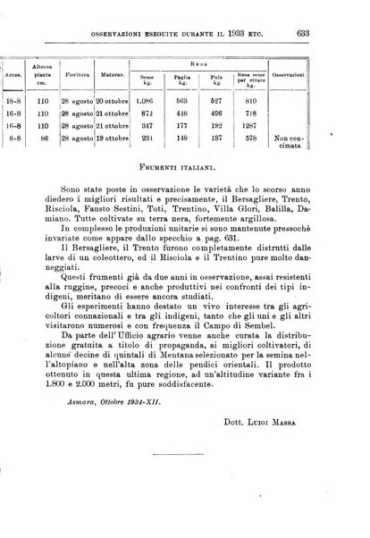 L'agricoltura coloniale organo dell'Istituto agricolo coloniale italiano e dell'Ufficio agrario sperimentale dell'Eritrea