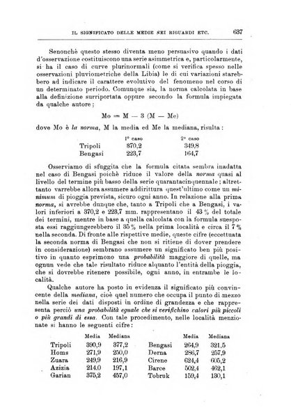 L'agricoltura coloniale organo dell'Istituto agricolo coloniale italiano e dell'Ufficio agrario sperimentale dell'Eritrea