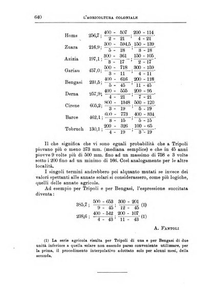 L'agricoltura coloniale organo dell'Istituto agricolo coloniale italiano e dell'Ufficio agrario sperimentale dell'Eritrea