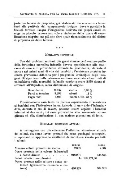 L'agricoltura coloniale organo dell'Istituto agricolo coloniale italiano e dell'Ufficio agrario sperimentale dell'Eritrea