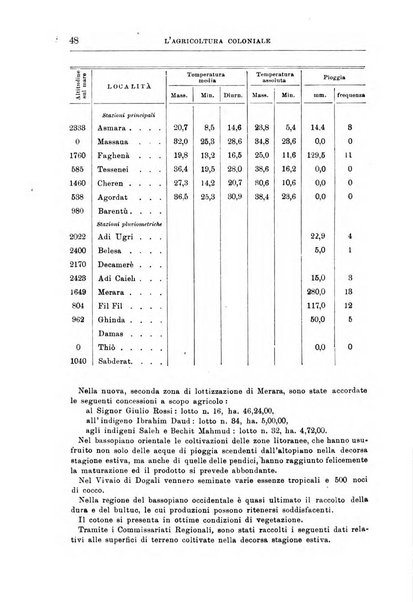 L'agricoltura coloniale organo dell'Istituto agricolo coloniale italiano e dell'Ufficio agrario sperimentale dell'Eritrea