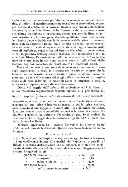 L'agricoltura coloniale organo dell'Istituto agricolo coloniale italiano e dell'Ufficio agrario sperimentale dell'Eritrea