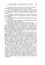 giornale/TO00199161/1935/unico/00000097