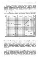 giornale/TO00199161/1935/unico/00000101