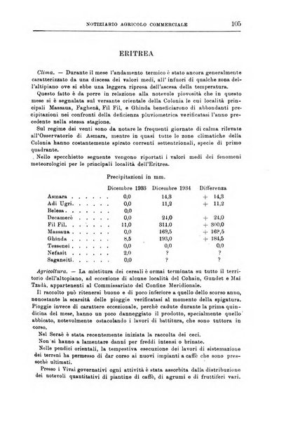 L'agricoltura coloniale organo dell'Istituto agricolo coloniale italiano e dell'Ufficio agrario sperimentale dell'Eritrea