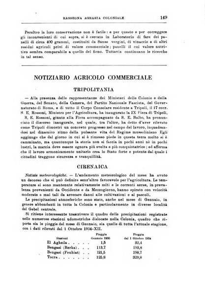 L'agricoltura coloniale organo dell'Istituto agricolo coloniale italiano e dell'Ufficio agrario sperimentale dell'Eritrea