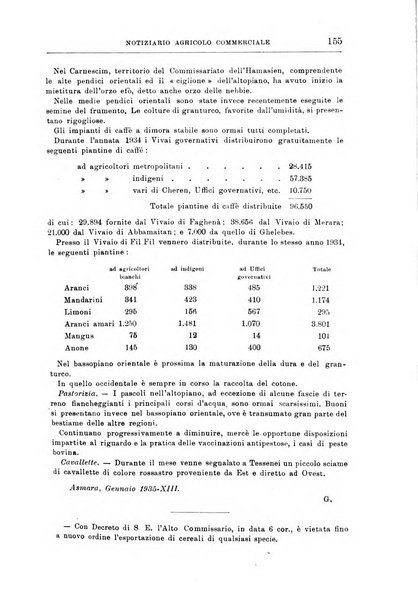 L'agricoltura coloniale organo dell'Istituto agricolo coloniale italiano e dell'Ufficio agrario sperimentale dell'Eritrea