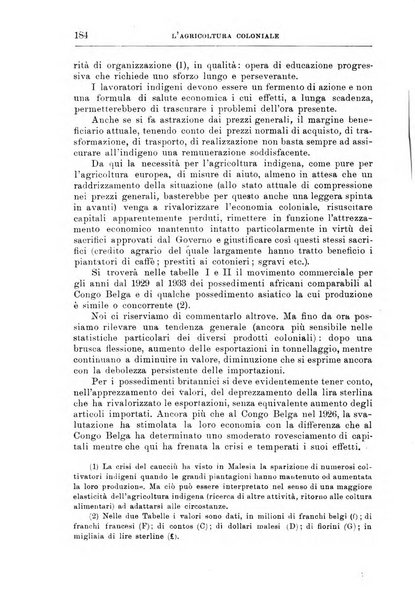 L'agricoltura coloniale organo dell'Istituto agricolo coloniale italiano e dell'Ufficio agrario sperimentale dell'Eritrea