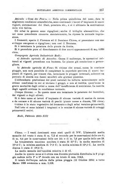 L'agricoltura coloniale organo dell'Istituto agricolo coloniale italiano e dell'Ufficio agrario sperimentale dell'Eritrea