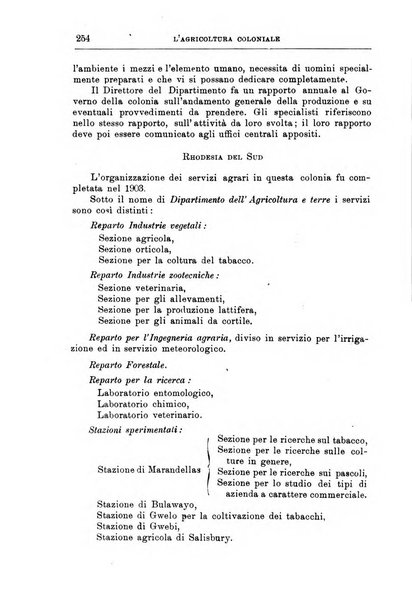 L'agricoltura coloniale organo dell'Istituto agricolo coloniale italiano e dell'Ufficio agrario sperimentale dell'Eritrea