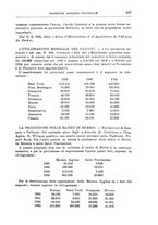 giornale/TO00199161/1935/unico/00000289