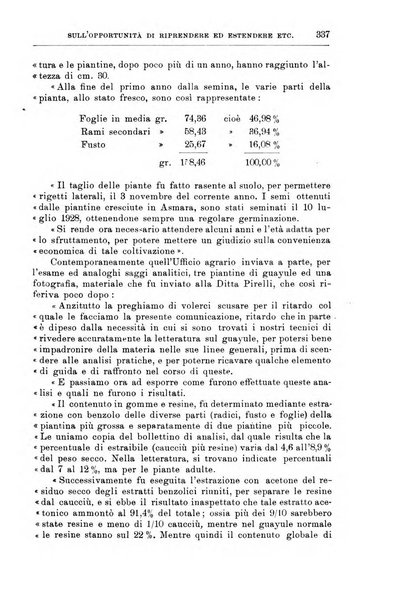 L'agricoltura coloniale organo dell'Istituto agricolo coloniale italiano e dell'Ufficio agrario sperimentale dell'Eritrea