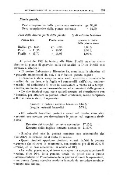 L'agricoltura coloniale organo dell'Istituto agricolo coloniale italiano e dell'Ufficio agrario sperimentale dell'Eritrea