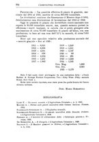 giornale/TO00199161/1935/unico/00000378