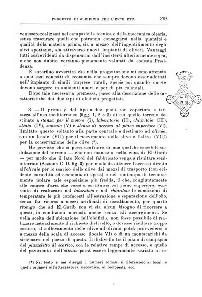 L'agricoltura coloniale organo dell'Istituto agricolo coloniale italiano e dell'Ufficio agrario sperimentale dell'Eritrea