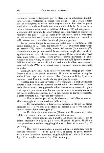 L'agricoltura coloniale organo dell'Istituto agricolo coloniale italiano e dell'Ufficio agrario sperimentale dell'Eritrea