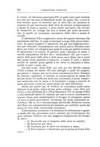 L'agricoltura coloniale organo dell'Istituto agricolo coloniale italiano e dell'Ufficio agrario sperimentale dell'Eritrea