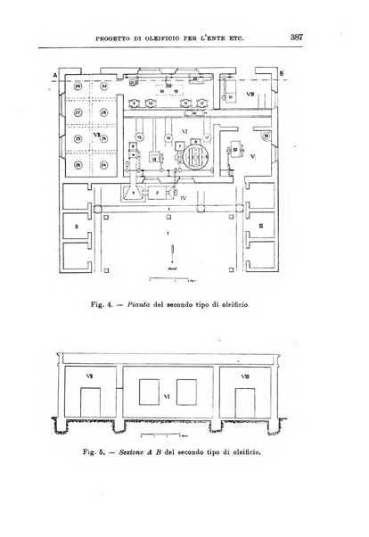 L'agricoltura coloniale organo dell'Istituto agricolo coloniale italiano e dell'Ufficio agrario sperimentale dell'Eritrea