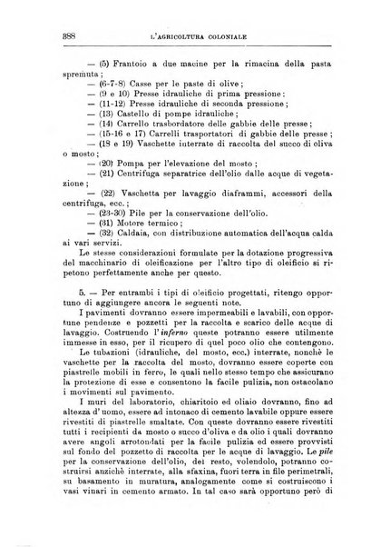 L'agricoltura coloniale organo dell'Istituto agricolo coloniale italiano e dell'Ufficio agrario sperimentale dell'Eritrea