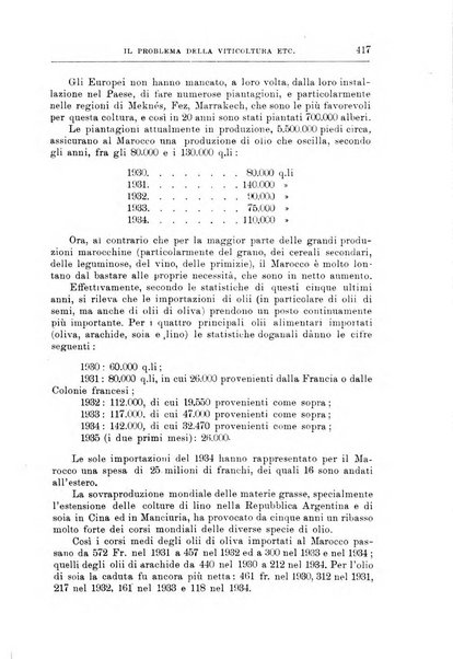 L'agricoltura coloniale organo dell'Istituto agricolo coloniale italiano e dell'Ufficio agrario sperimentale dell'Eritrea