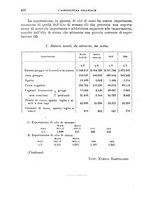 giornale/TO00199161/1935/unico/00000494