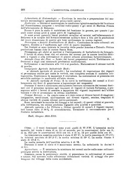 L'agricoltura coloniale organo dell'Istituto agricolo coloniale italiano e dell'Ufficio agrario sperimentale dell'Eritrea