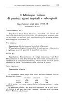 giornale/TO00199161/1935/unico/00000531