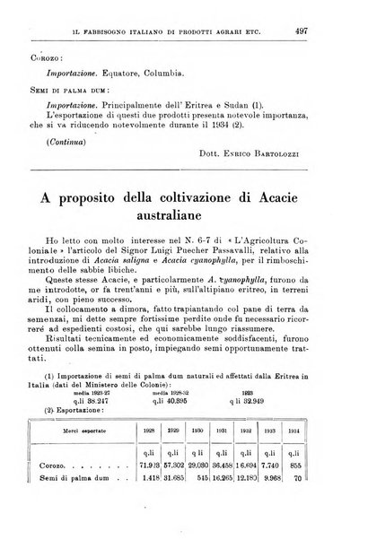 L'agricoltura coloniale organo dell'Istituto agricolo coloniale italiano e dell'Ufficio agrario sperimentale dell'Eritrea