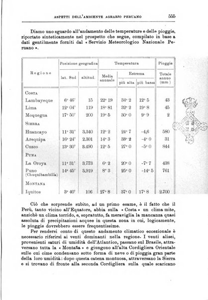 L'agricoltura coloniale organo dell'Istituto agricolo coloniale italiano e dell'Ufficio agrario sperimentale dell'Eritrea