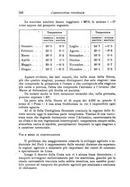 L'agricoltura coloniale organo dell'Istituto agricolo coloniale italiano e dell'Ufficio agrario sperimentale dell'Eritrea