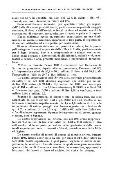 L'agricoltura coloniale organo dell'Istituto agricolo coloniale italiano e dell'Ufficio agrario sperimentale dell'Eritrea