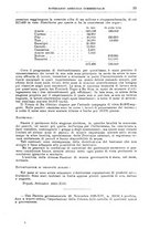 giornale/TO00199161/1936/unico/00000039