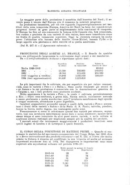 L'agricoltura coloniale organo dell'Istituto agricolo coloniale italiano e dell'Ufficio agrario sperimentale dell'Eritrea