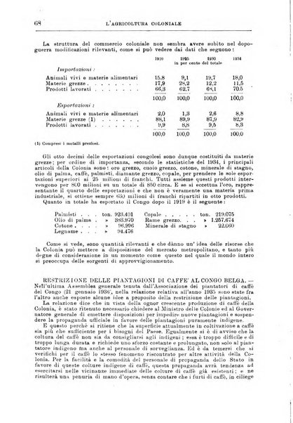 L'agricoltura coloniale organo dell'Istituto agricolo coloniale italiano e dell'Ufficio agrario sperimentale dell'Eritrea