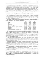 giornale/TO00199161/1936/unico/00000079