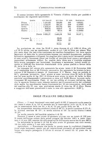 L'agricoltura coloniale organo dell'Istituto agricolo coloniale italiano e dell'Ufficio agrario sperimentale dell'Eritrea